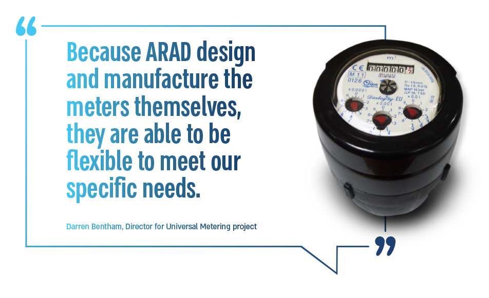 quote southern water case study arad
